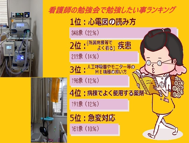 看護師の勉強会ってどんな感じ？